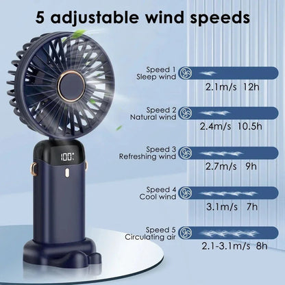 Portable Electric Fan